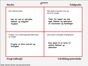 Udfyldt Kernekvadrant-skema, eksempel Z